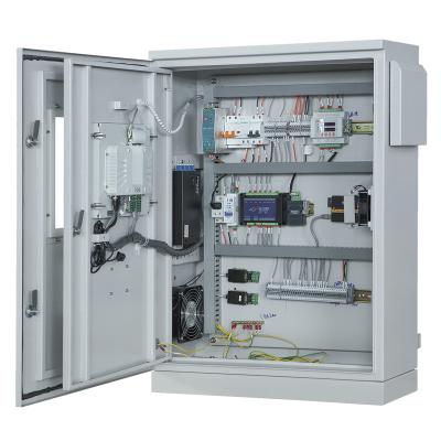 Control cabinet harness
